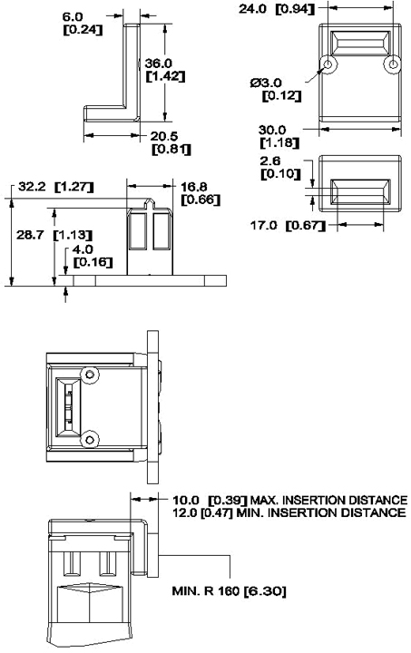 GKZSF