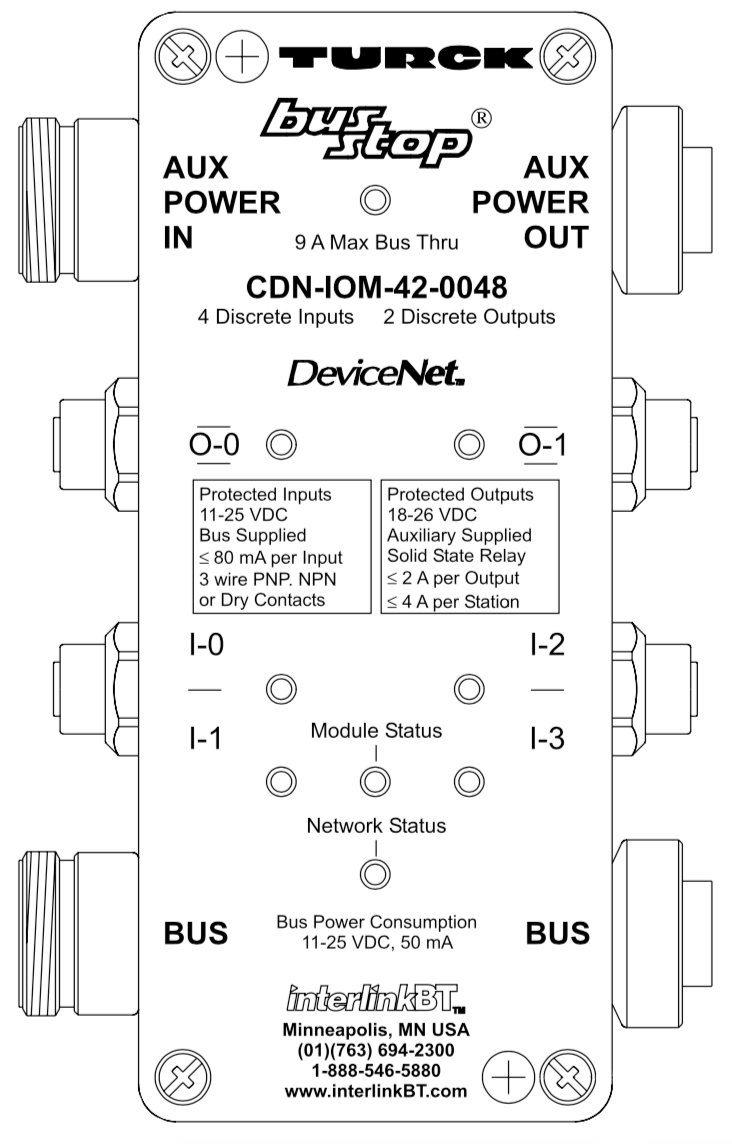 CDN-IOM-22-0032